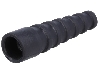 BNC kabelov vvodka RG58 - doprodej