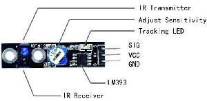 5503-5055