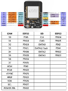 5505-242